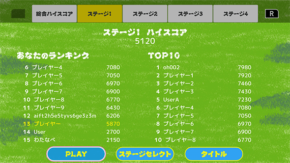 ステージ1ランキング