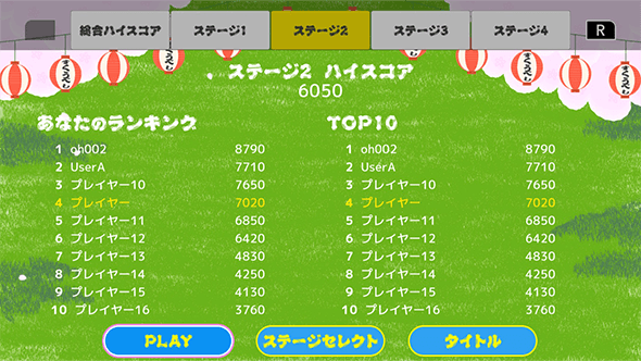 ステージ2ランキング