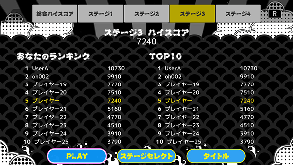 ステージ3ランキング