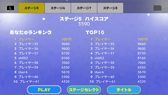 ステージ5ランキング